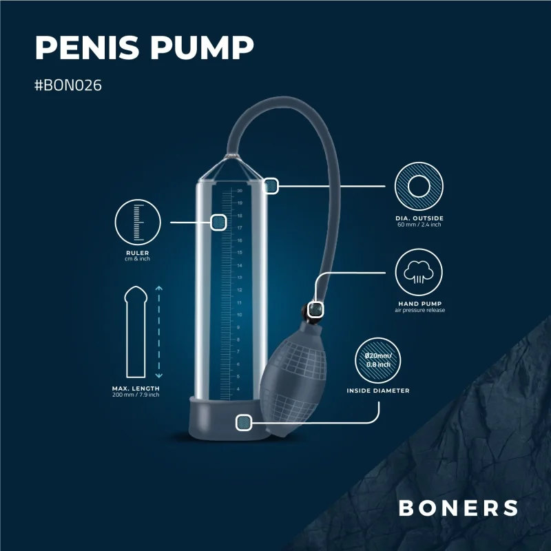 Penis Pump No. 1 - Αντλία Πέους