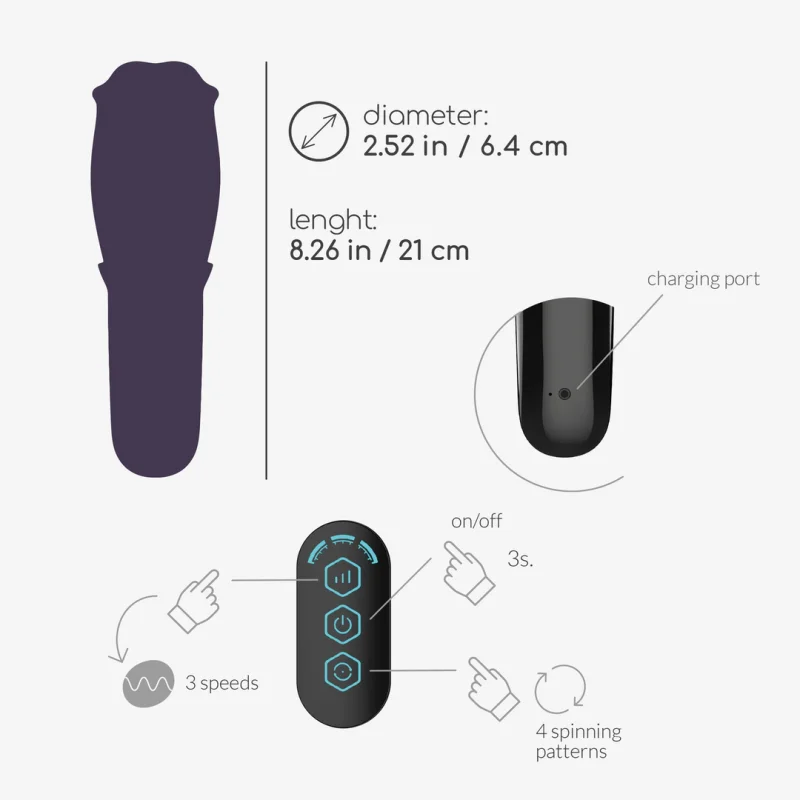 Fellatrix - Rechargeable Masturbator product.details.thumbnail 4