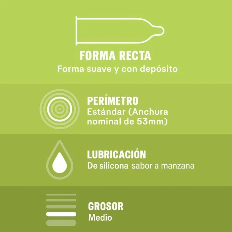 Taste Me - Edible Flavoured Condoms - 12 Pcs product.details.thumbnail 3