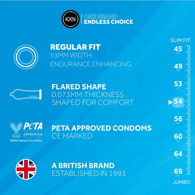 Προφυλακτικά Καθυστέρησης – 12 τεμ. product.details.thumbnail 2