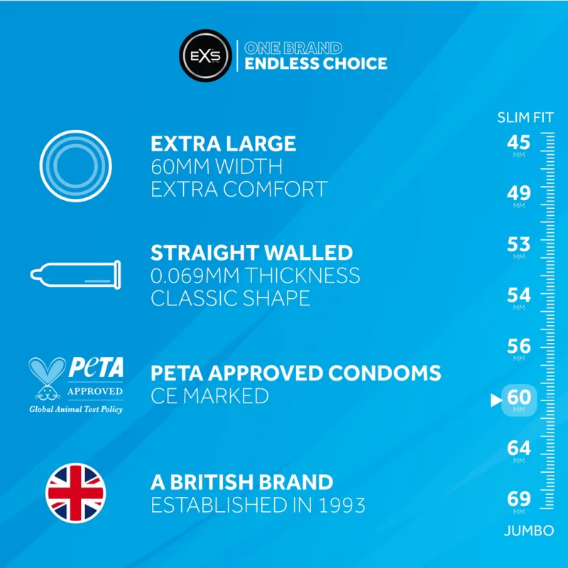 Magnum - Large Condoms - 12 Pieces product.details.thumbnail 4