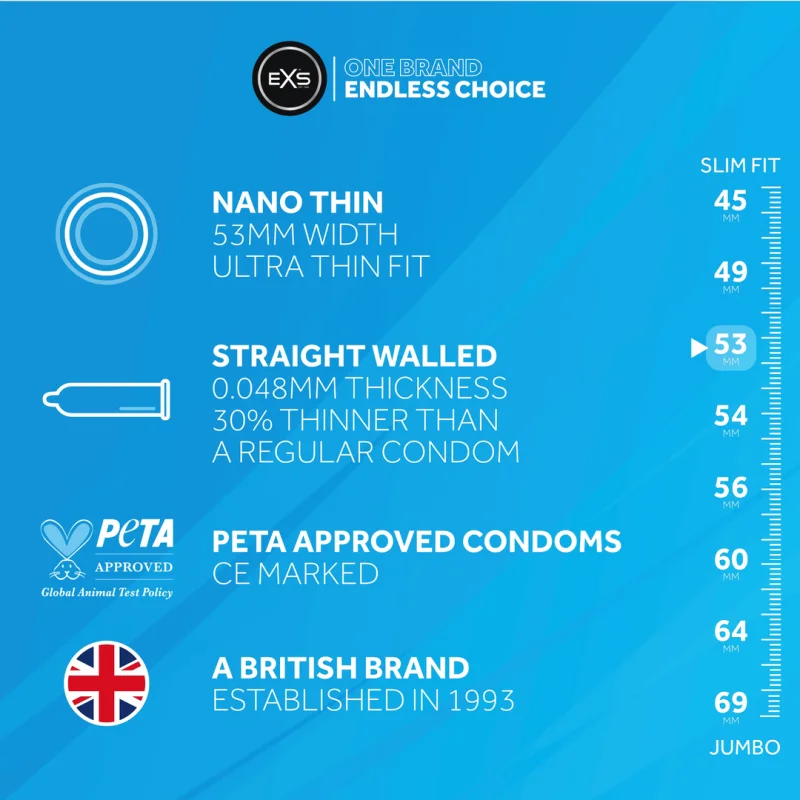 Εξαιρετικά Λεπτά Προφυλακτικά - 12 τεμάχια product.details.thumbnail 3