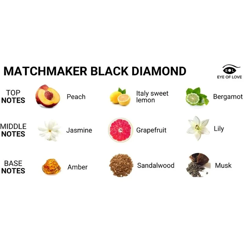 Matchmaker Black Diamond - Pheromone Perfume Attract Her - 30 Ml product.details.thumbnail 2