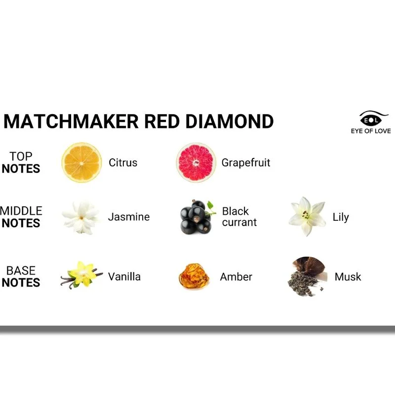 Matchmaker Red Diamond Lgbtq - Pheromone Perfume Attract Her - 30 Ml product.details.thumbnail 2