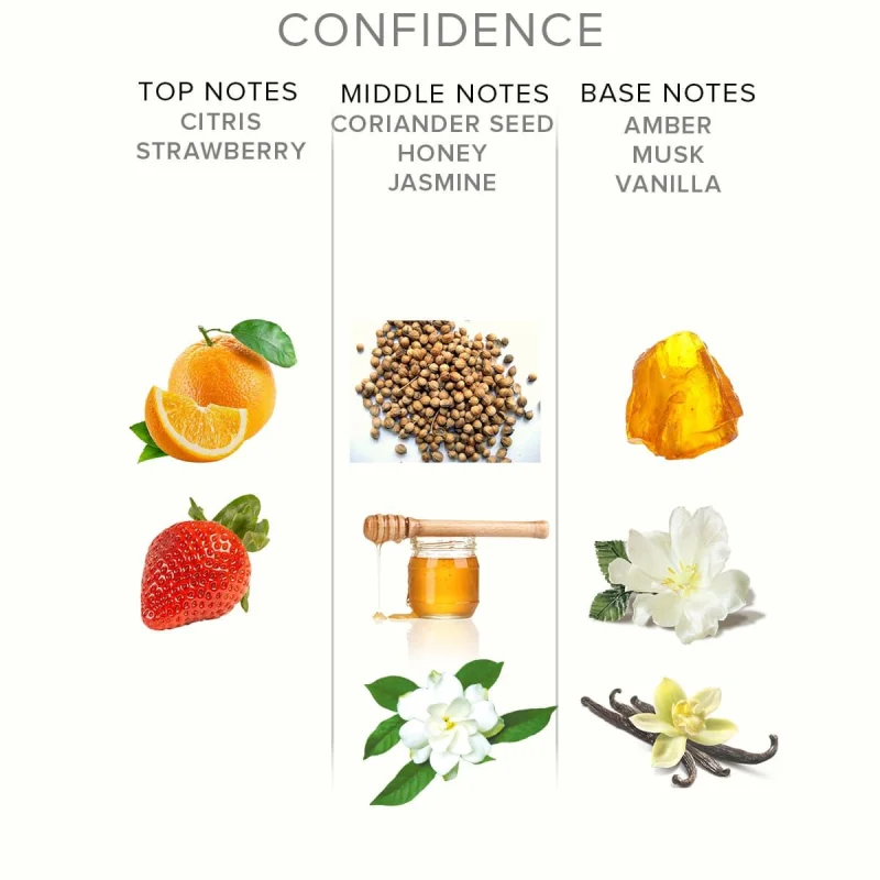Phr Confidence Deluxe - Άρωμα με Φερομόνες για Άνδρες product.details.thumbnail 3