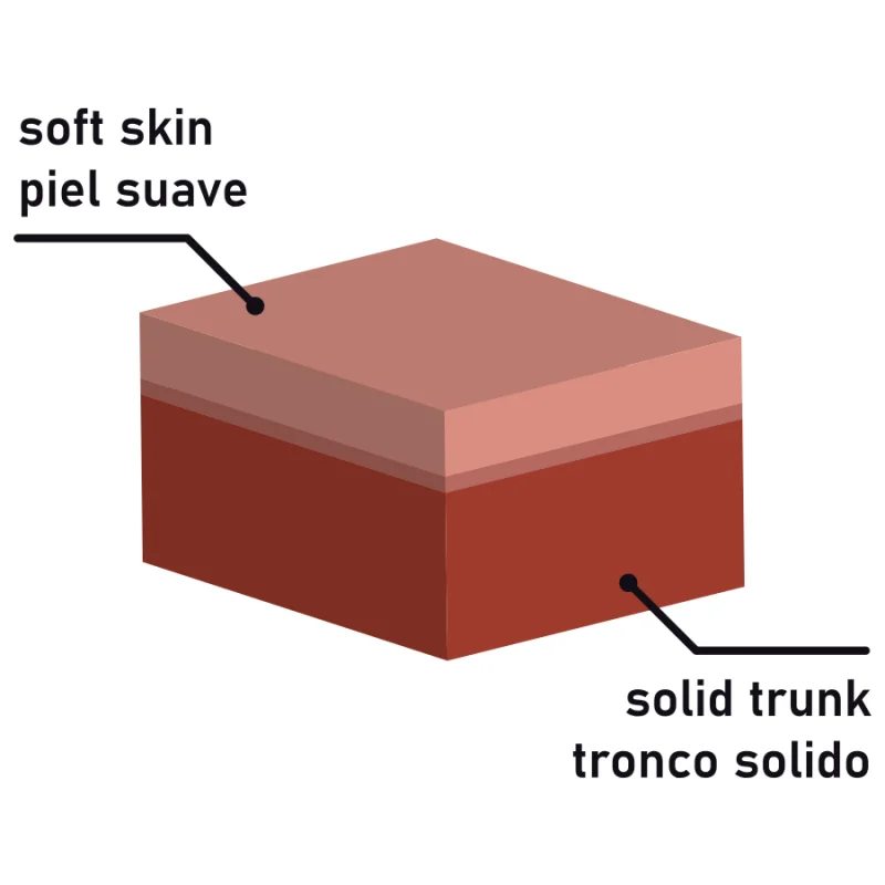  Tiger - Dual Density Realistic Dildo - 14 Cm product.details.thumbnail 4